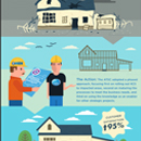 Allstate Case Study Thumbnail