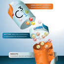 C3i Case Study Thumbnail