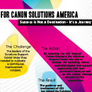 Canon Case Study Thumbnail
