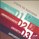 Cleveland Case Study Thumbnail