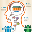 Fairfax Case Study Thumbnail