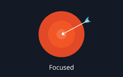 Focused online support center training