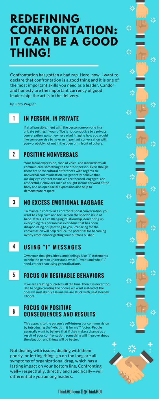 Confrontation Infographic