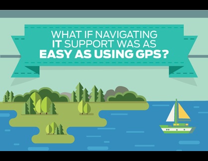 What If Navigating IT Support Was as Easy as Using GPS?