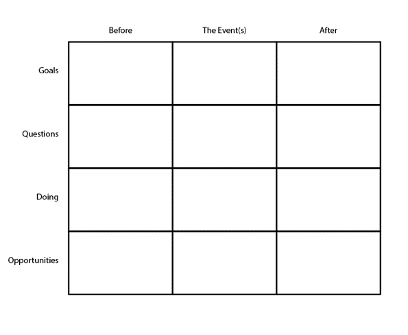 customer journey map, service desk