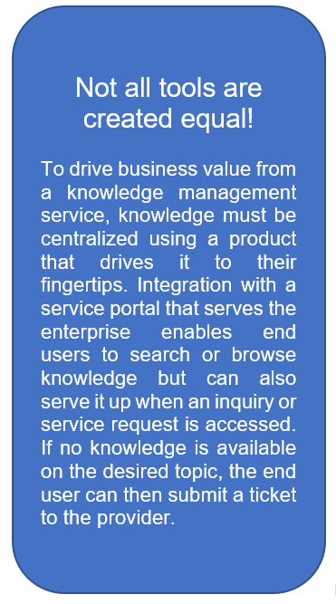 ITSM tools