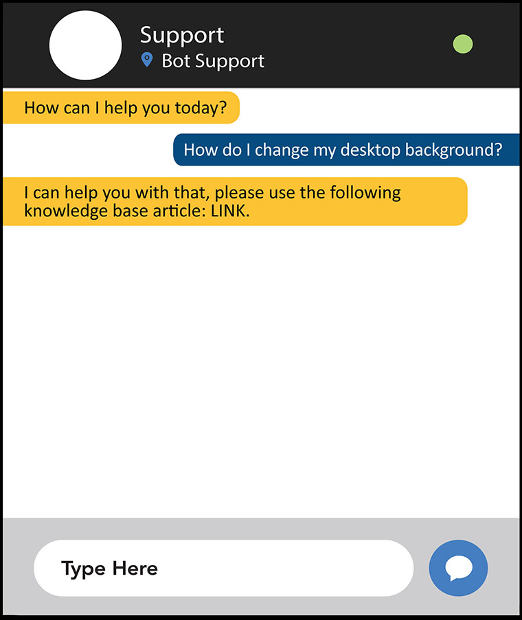 bot dialog