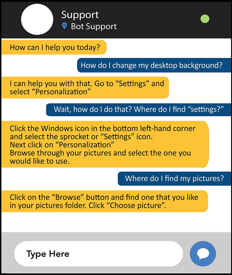 automation, bot, service management