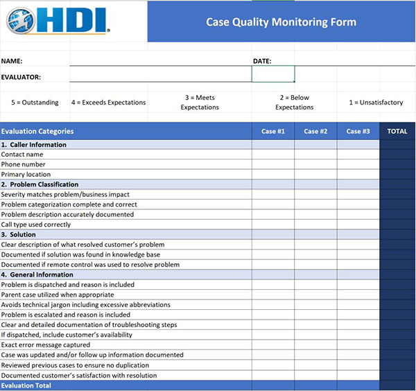 HDI quality worksheet
