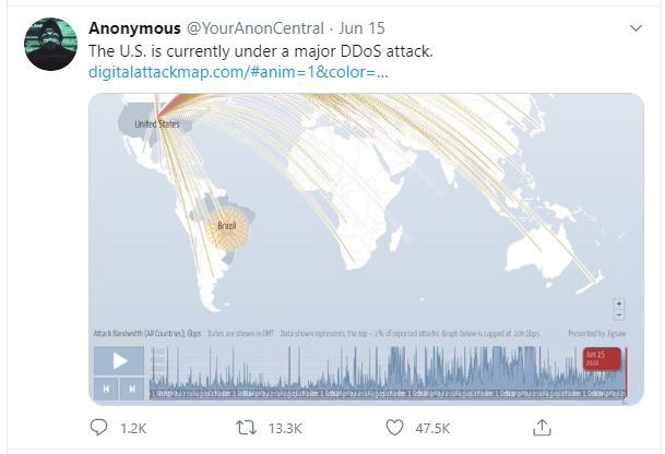 DDoS, @YourAnonCentral