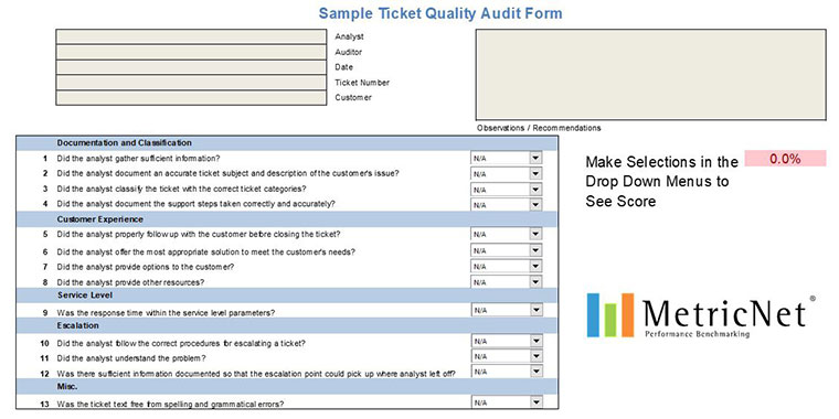 ticket quality audit form