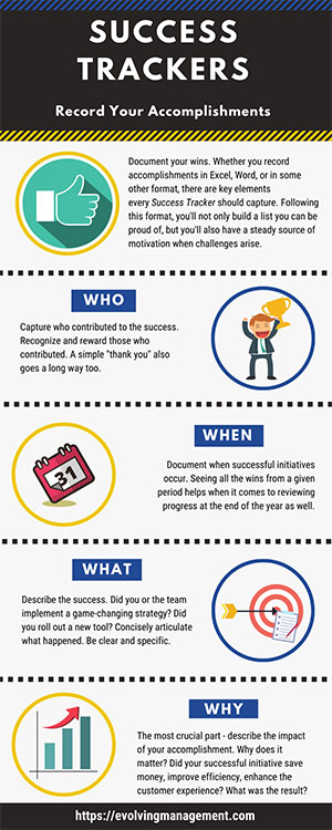 leadership, goals, service management